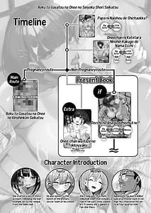 Page 3: 002.jpg | if boku to gasatu na yogosi ane no seiyoku syori seikatudotti no ana ga kimo ti ii no hen | View Page!