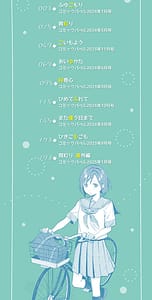 Page 2: 001.jpg | Binetsu ni Furete - Touching the slight fever Yoi Akari Bangaihen | View Page!