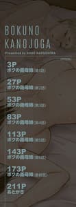 Page 3: 002.jpg | Boku no Gibo Ane ga | View Page!