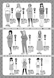 Page 4: 003.jpg | Boku wa Mama-tachi o Fushigi na Amedama de Iyashitai - I Want to Heal Moms with a Magical Candy Ball | View Page!