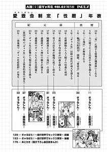 Page 4: 003.jpg | Jinrui Sou Gal-ka Nakadashi Rankou 365-nichi | View Page!