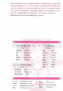 Page 5: 004.jpg | Nettori Netrare Bijin Tsuma Inniku Choukyouroku -Genteiban | View Page!