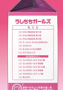 Page 5: 004.jpg | Ushichichi Girls | View Page!